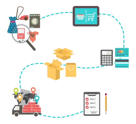 Engaging User Interface