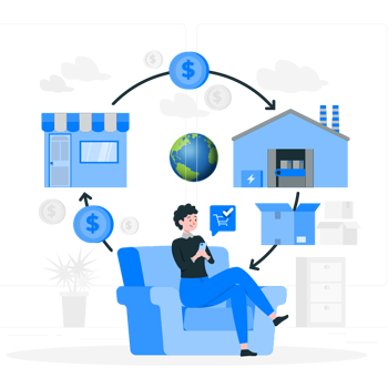 Support & Maintenance